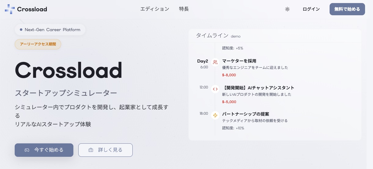 Crossload